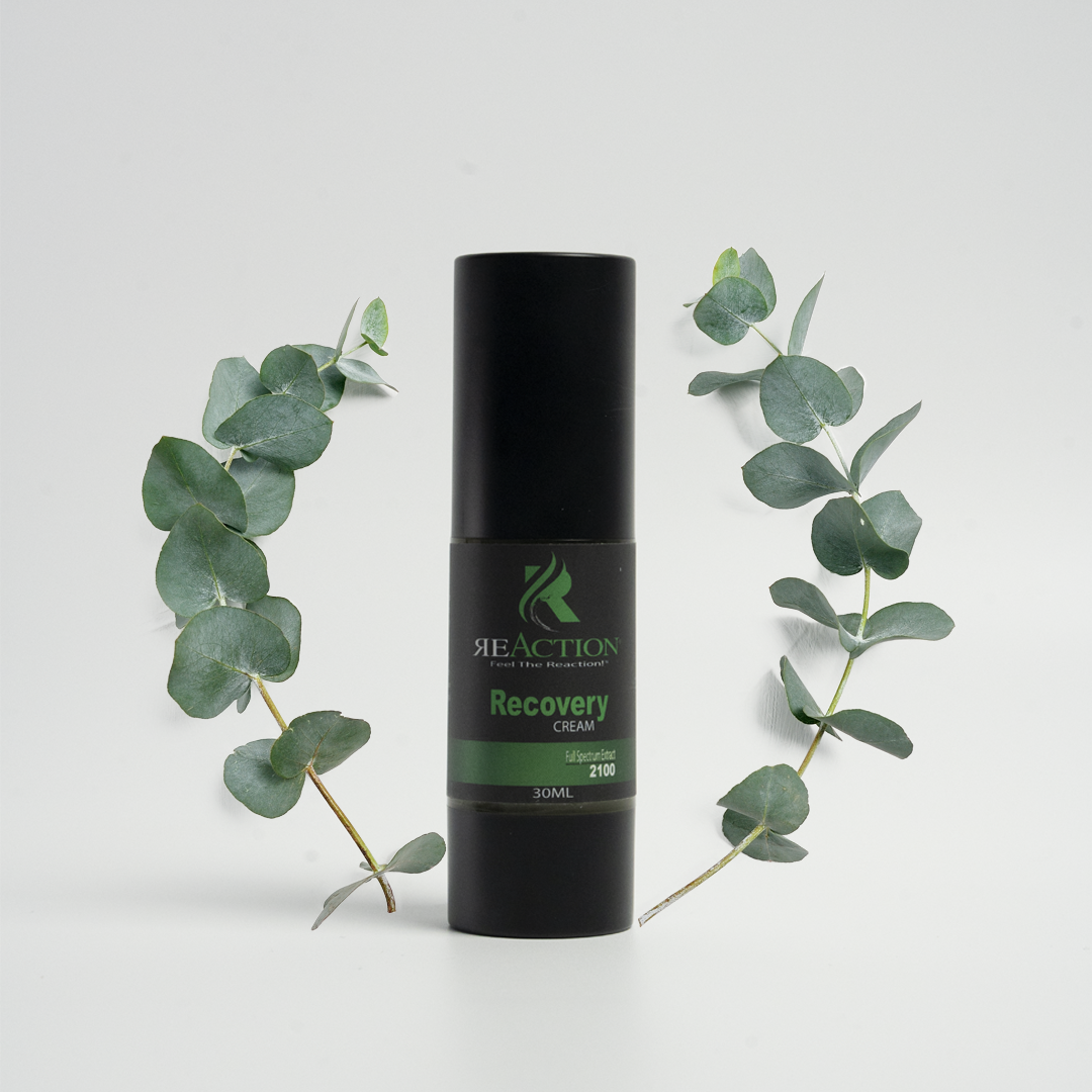 Recovery Topical Cream - Airless