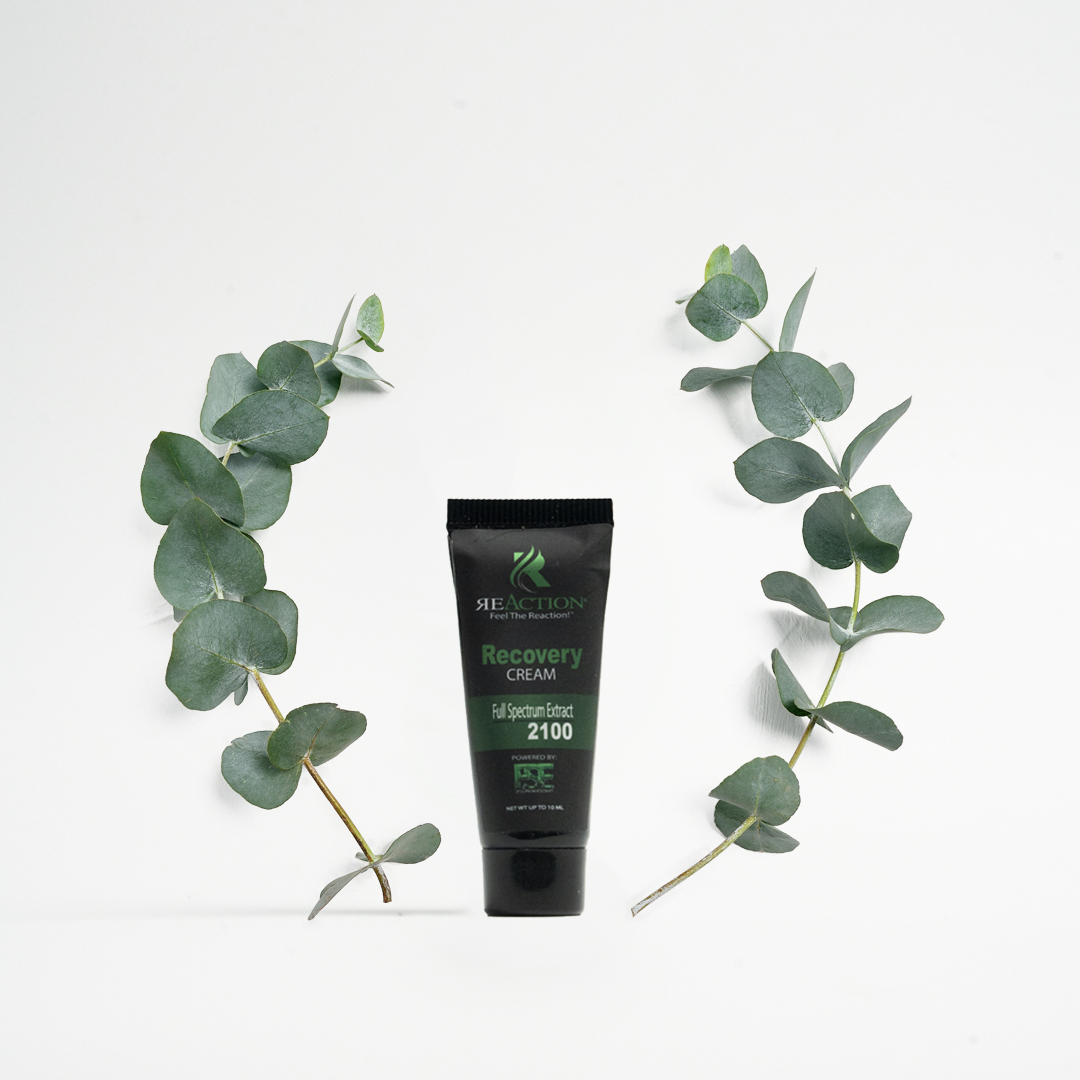 Recovery Topical Cream - Travel
