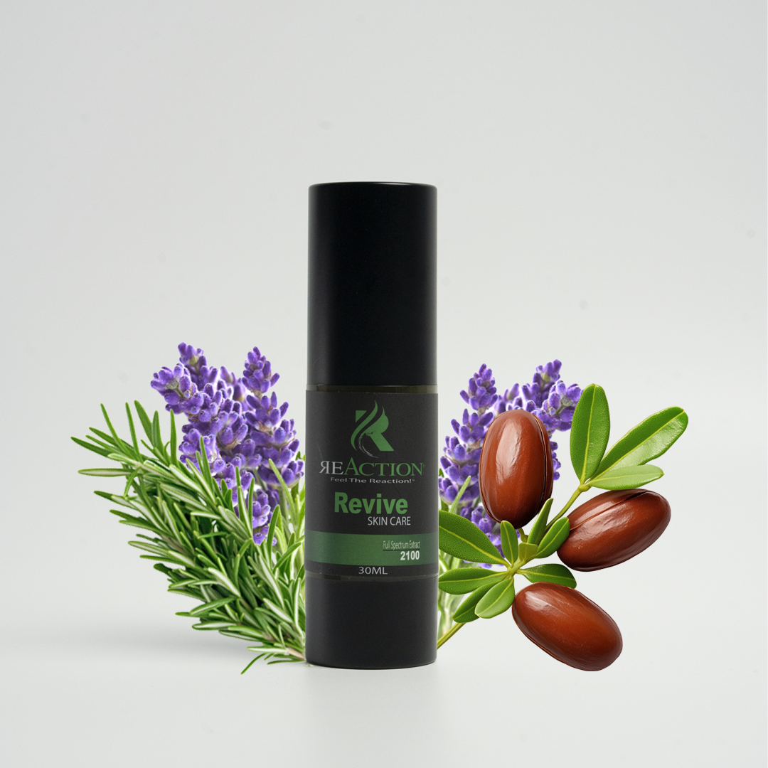 Revive Advanced Skin Care - Airless