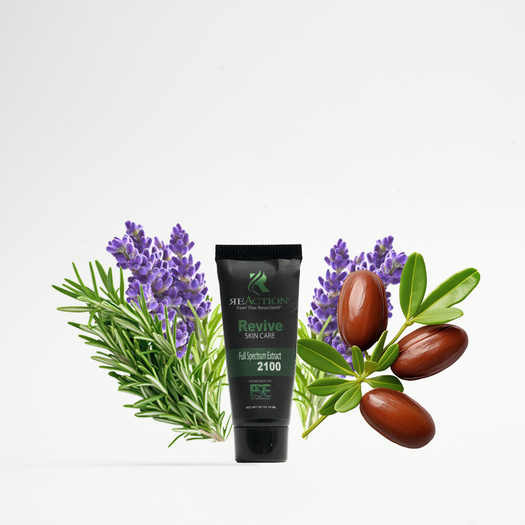Revive Advanced Skin Care - Travel